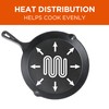 Commercial CHEF 3-Piece Cast Iron Skillet Set – 8 inch,