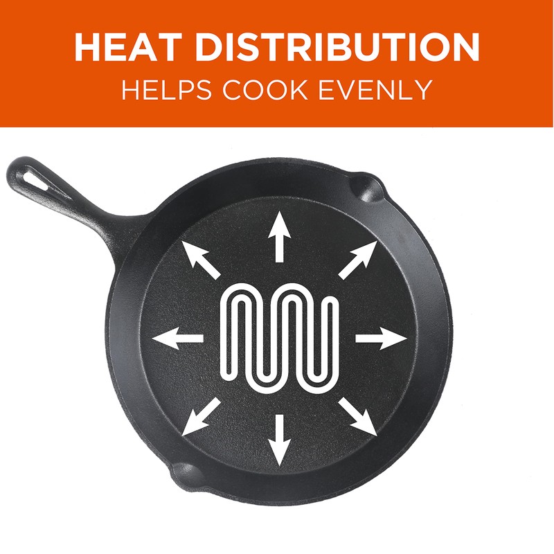 Commercial CHEF 3-Piece Cast Iron Skillet Set – 8 inch,