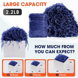 AODESTINY 2.2LBS Crinkle Cut Paper Shred Filler, Shredded Paper for Gift Bag Box Basket, Packing Grass Cushion Crinkle Shred Filler for Christmas Wedding Birthday Bridesmaid Engagement-Navy Blue