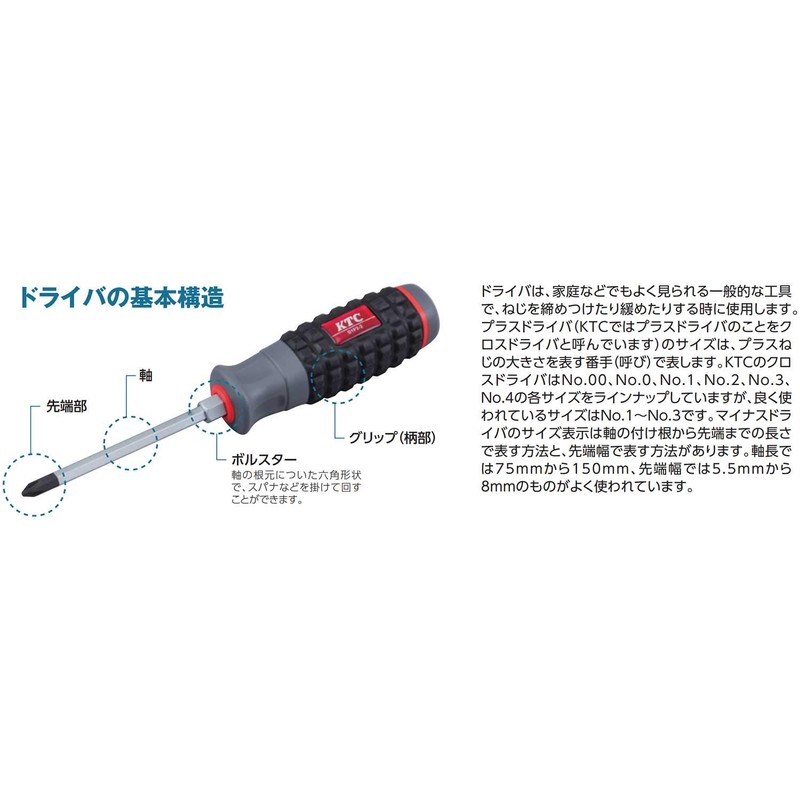 京都機械工具(KTC) ソフトラウンドドライバー マイナス D8M-515