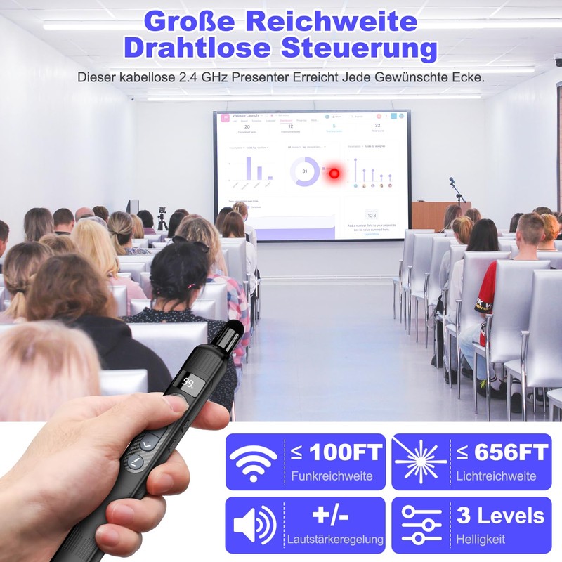 USB Presenter, 2.4 GHz Wireless Presenter Presentations, Pointer for Presentations,