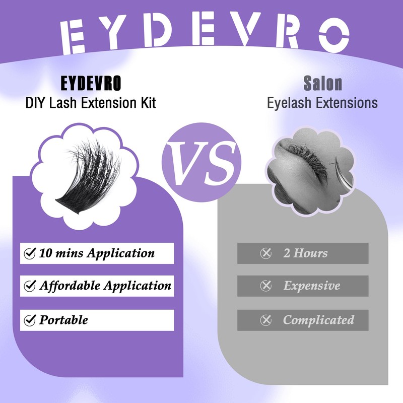 EYDEVRO Fluffy Cluster Lashes Kit D Curl Individual Lashes Thick