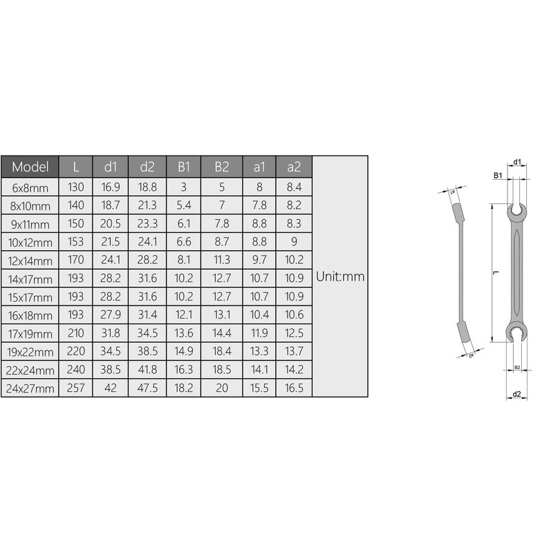 Utoolmart Flare Nut Wrench, 24mm x 27mm Metric Double Open