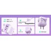 Cargador Ugreen Nexode Robot Gan Fast Charger 65w Purple Color