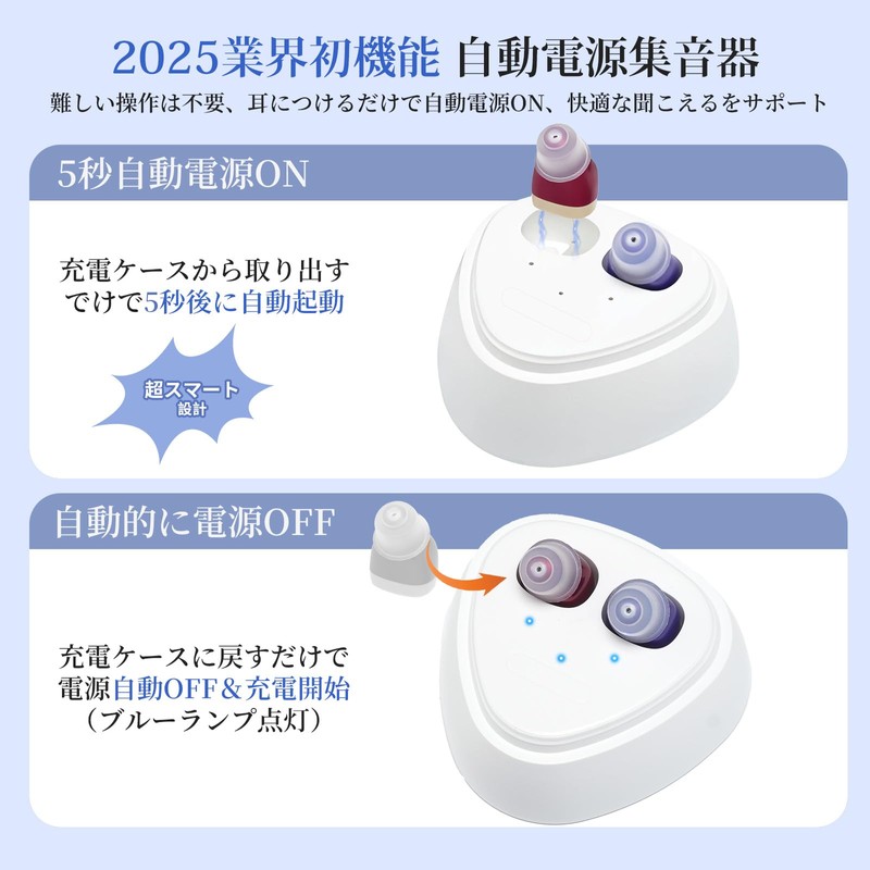 Sound Collection Device, For Elderly People, 2025 Innovation, Only 0.08