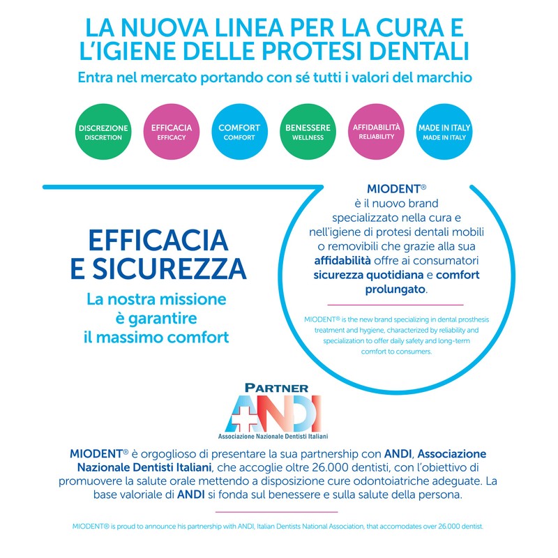 Rigident Crema ADESIVA DENTIERE 50 g – Dentifricio