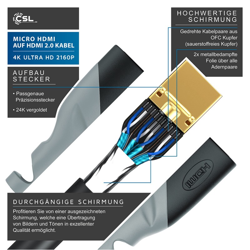 CSL – Micro HDMI Cable 2.0 2016