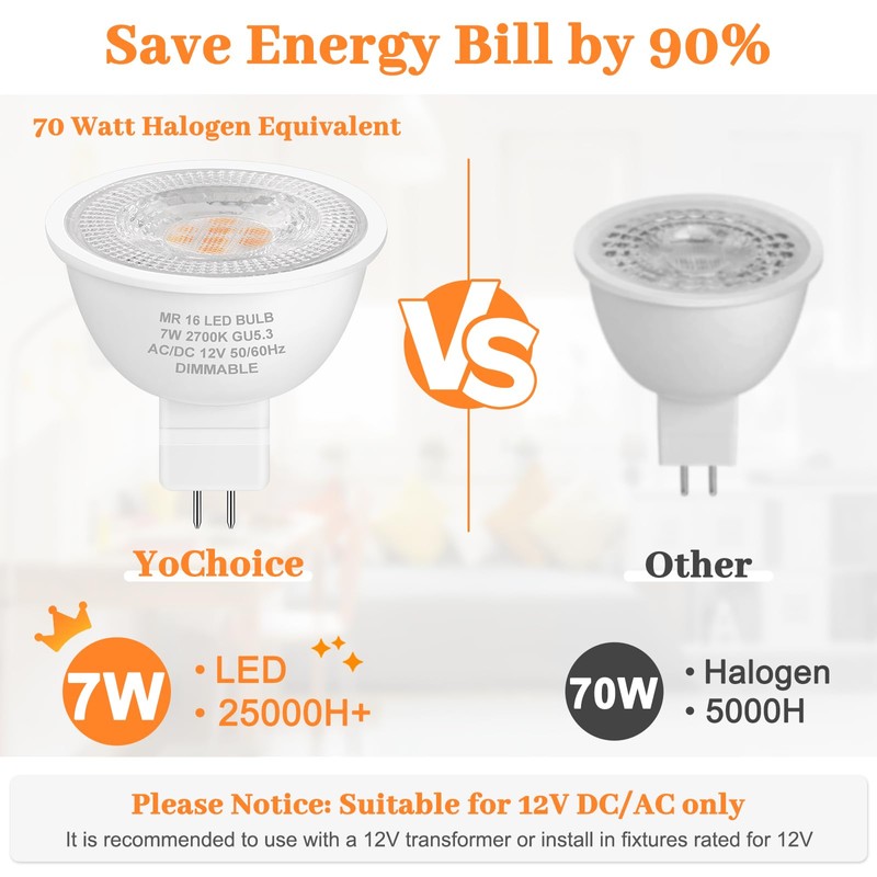 Yochoice 12-Pack MR16 LED Dimmable Light Bulb 70 Watt Halogen