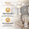 Simba Lighting G9 LED Light Bulb (5 Pack) 4W T5