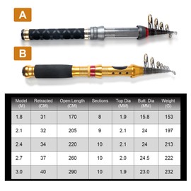 Telescopic Fishing Rod Portable Small Short Fishing Pole for Outdoor Sea Fishing Pole Tackle