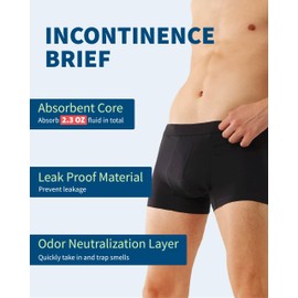 REELINDRY Mens Incontinence Underwear Washable, 2.3 oz Absorbent Leak Proof Reusable Boxer Briefs for Bladder Control 1 Pack(Black, 3X)