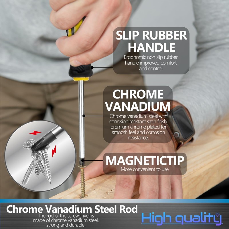 145-piece Magnetic Screwdrivers Set with Plastic Racking, Precision Screwdrivers, Magnetizer,