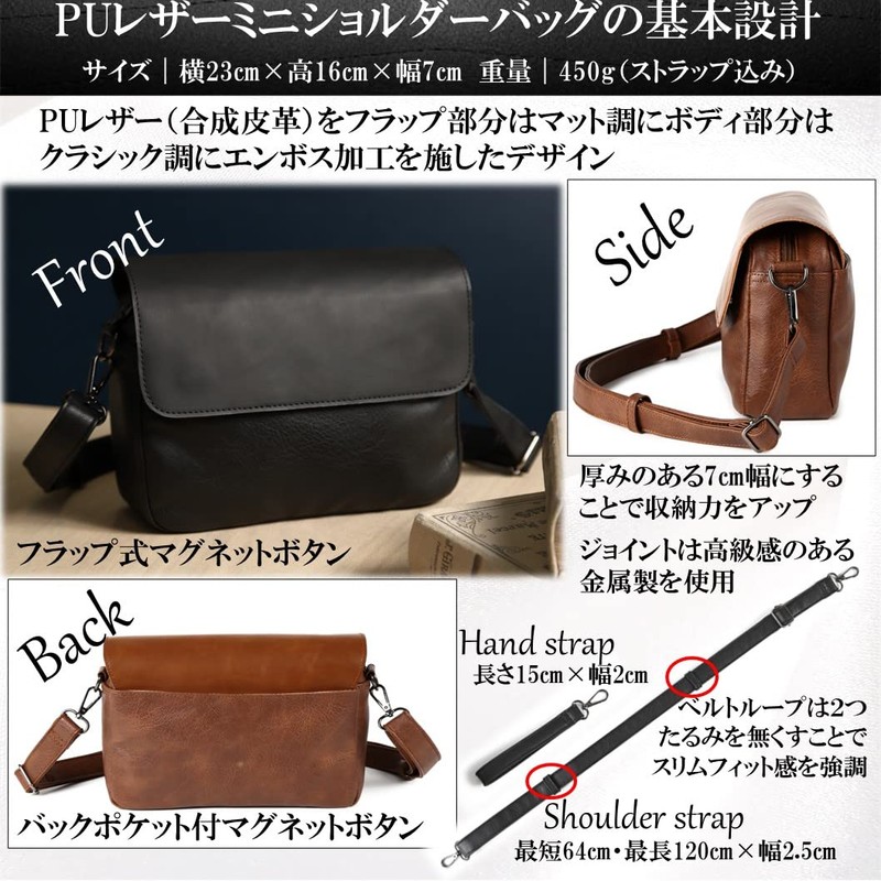 Airrail Mini Shoulder Bag, 3 Ways to Remove the Belt,