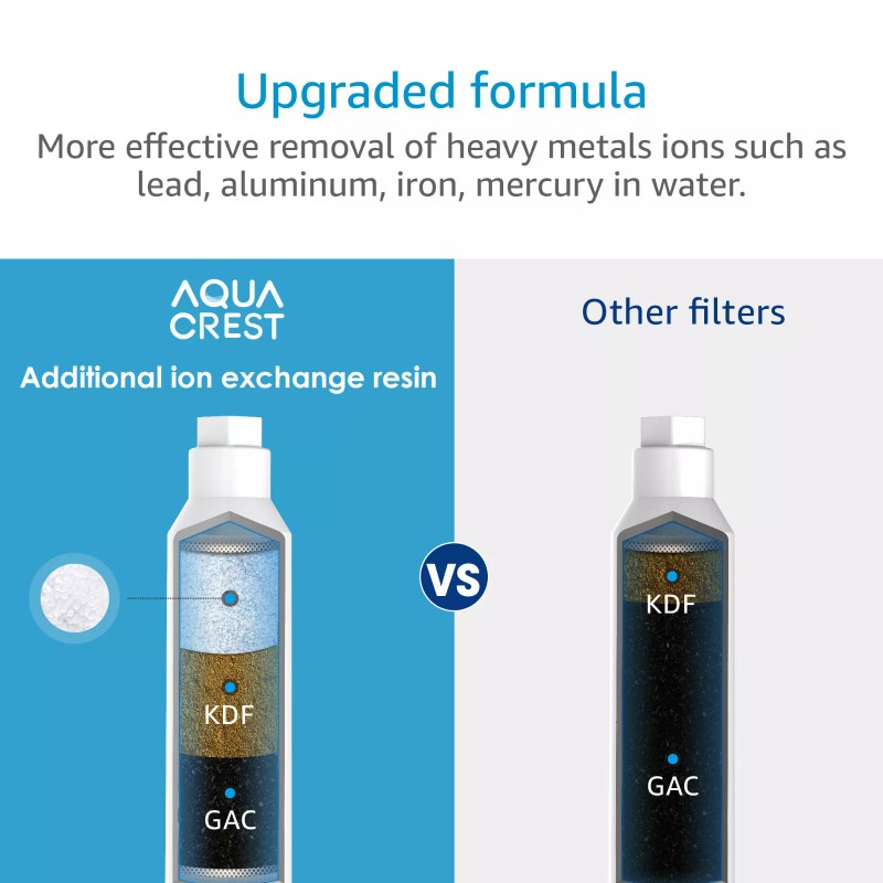 AQUA CREST Garden Hose Water Filter, for Organic Gardening, Farming,