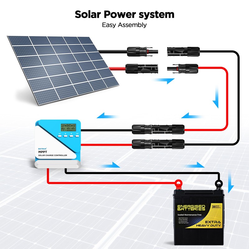 2 Pack 20 Ft MC4 Wire Solar Panel Extension Cable,