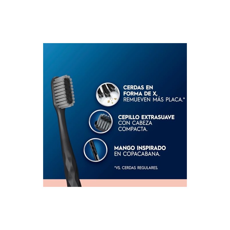 Oral Iconic Cepillo Dientes Cerdas Forma Unidades