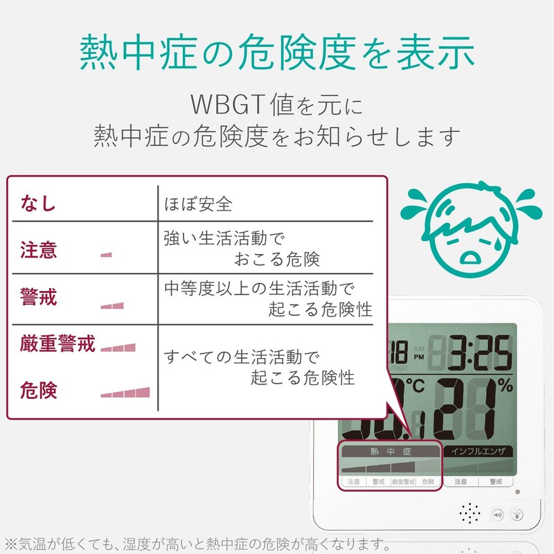 Elecom OND-04WH OND-04WH Digital Heatstroke and Virus Prevention Warning Alarm,
