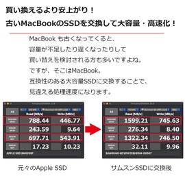 M.2 NVMe SSD Converter Adapter Card SSD Upgrade Kit for Macbook Air (2013-2017) (Black)
