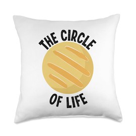 Arepa Flour Colombian Snacks Arepas Grill Arepa Maker Arepas Throw Pillow