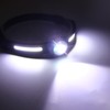 Outdoor LED Headlamp USB Charging 270 Degree COB Floodlight IPX4