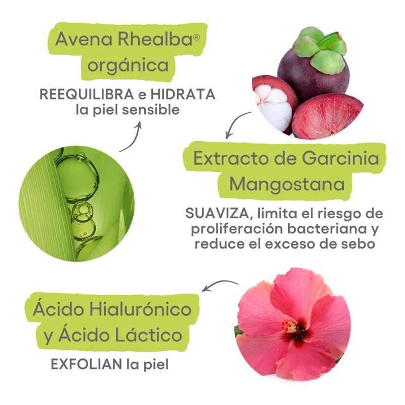 Crema Antiimperfecciones Derma Biology Perfect Post Acné