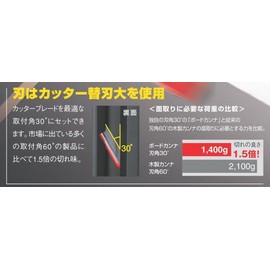 TAJIMA Drywall Chamfer - 180mm Sheetrock Trimming Tool with Adjustable Width 45 Degree Chamfer & 180 Degree Plane Function - TBK180-H45