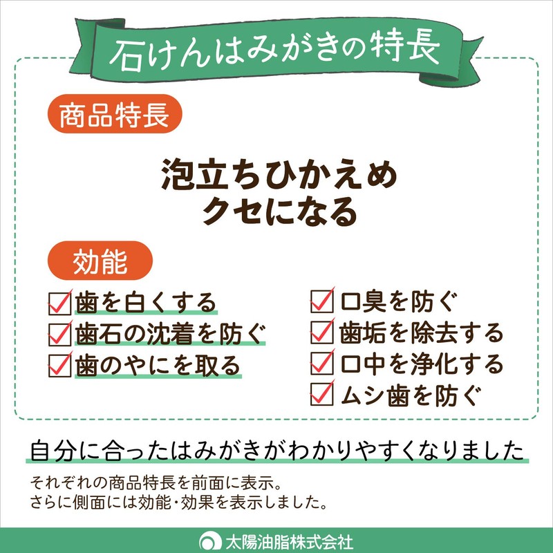 Taiyo Oil PAX NATURON Soap Toothpaste Other Main Unit