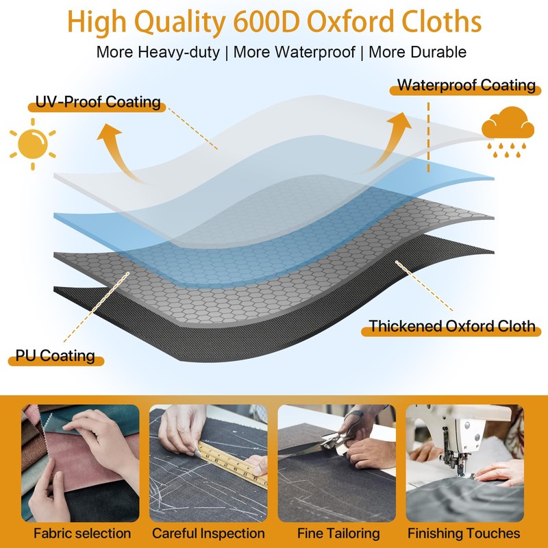 UUFCTY Folding Card Table Storage Bag, Large 35" L x