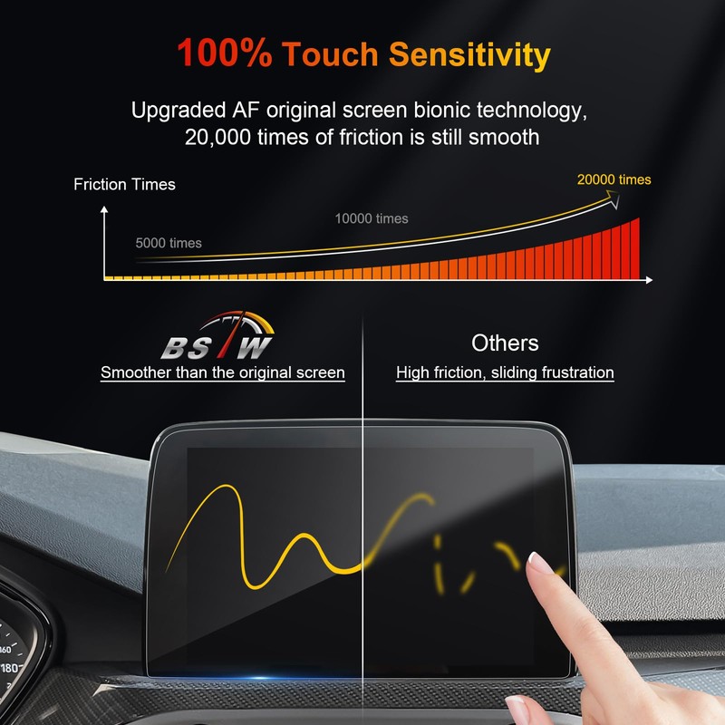 BSTW for 2020 Ford Escape Screen Protector for 2020-2025 Escape