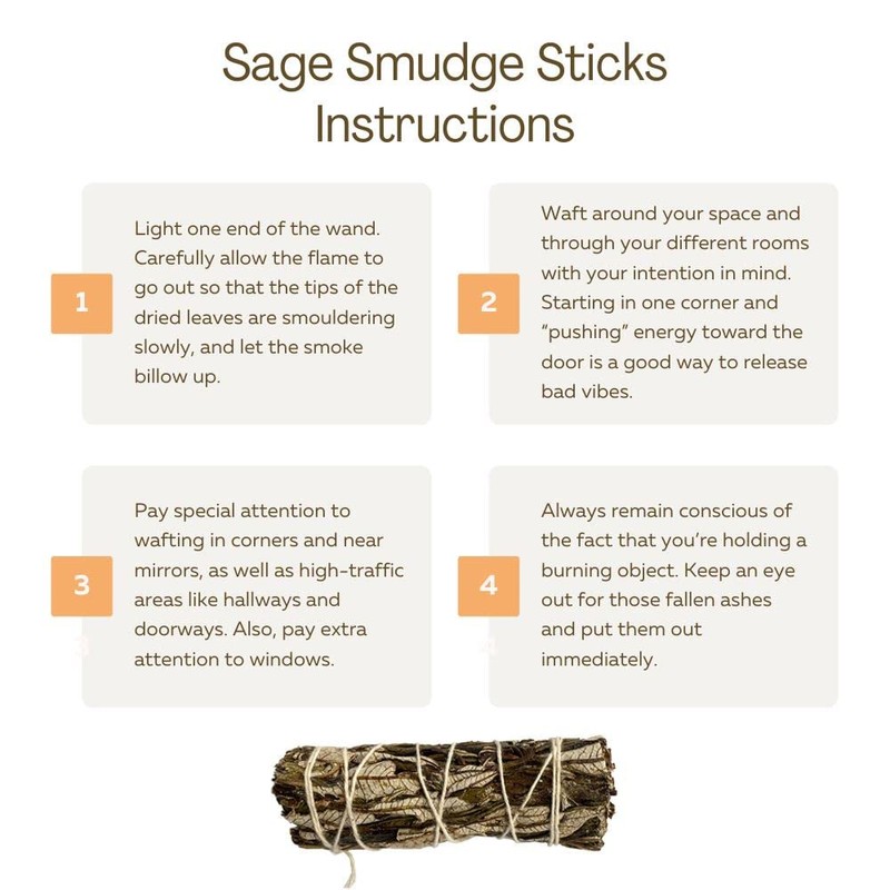 White Sage and Yerba Santa 4"