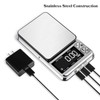 Home Digital Kitchen Scale 200g/0.01g‑1500g/0.1 High Accuracy USB Rechargeable Stainless