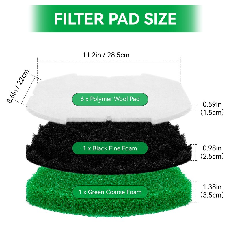 Pond Filter Replacement for Aquagarden Inpond 5 in 1 600