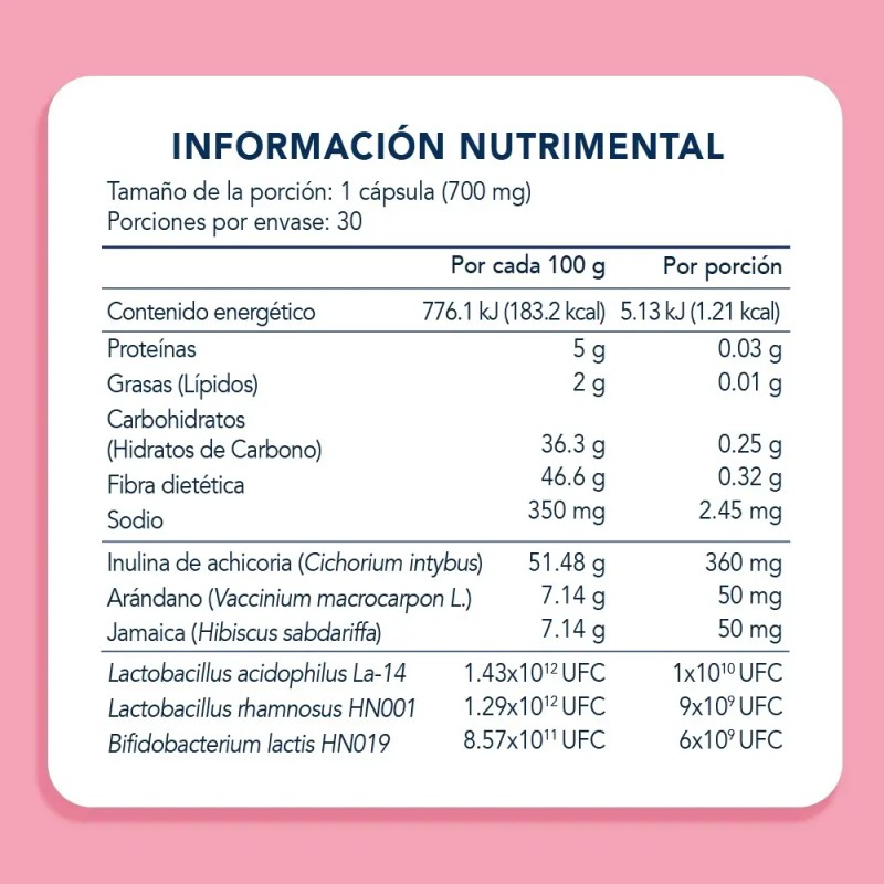 Probióticos Mujeres 25 Billones Ufc Meta Femme 30 Caps 2pack