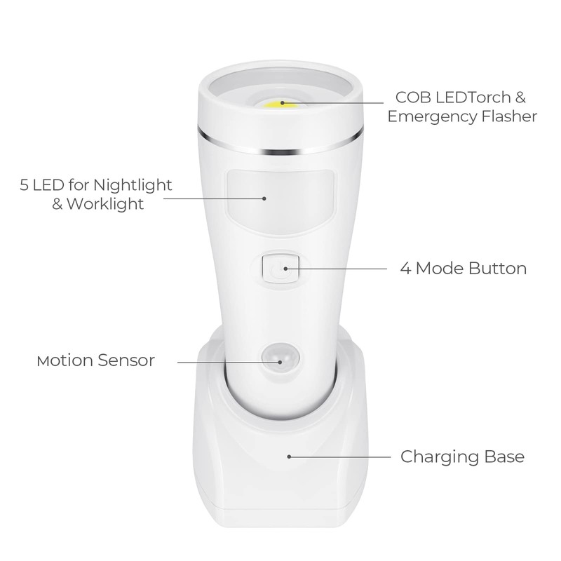 Pwysara Multi-Function Motion Sensor Night Light, LED Emergency Lights for