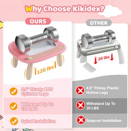 Kikidex Magnetic Drawing Board, Toddler Girl Toys for 1-2 Year Old, Doodle Board Pad Learning and Educational Toys for 1 2 3 Year Old Baby Kids Birthday Gift (Pink)