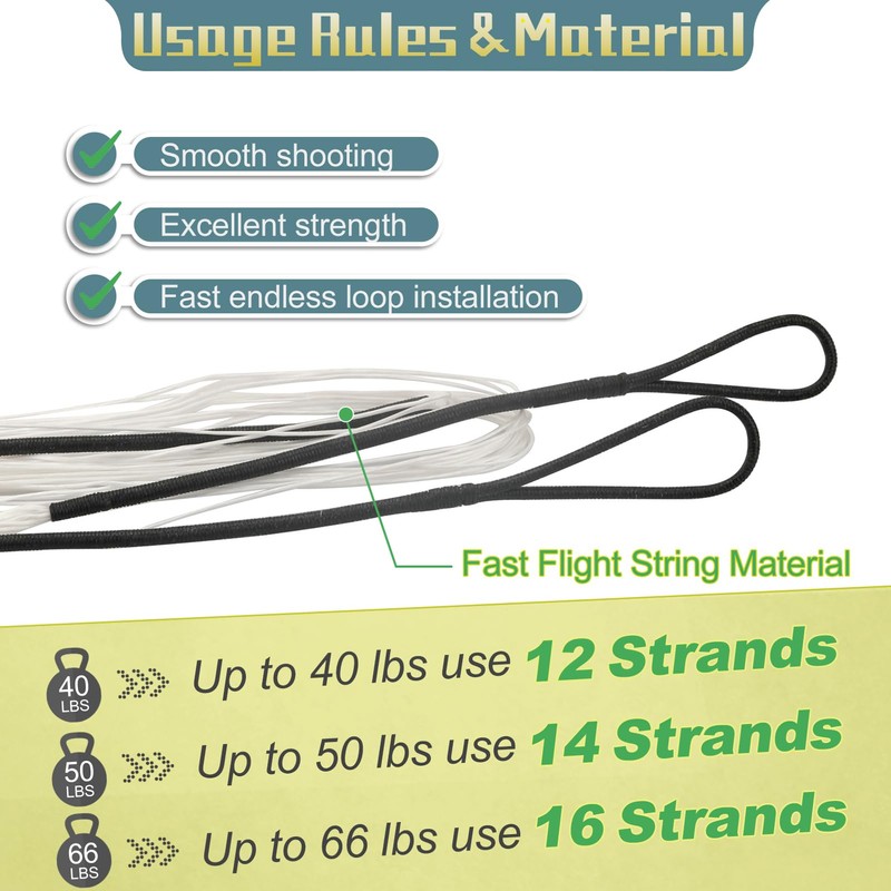 Archery Bowstrings-AMO 60" in 14 Strands, Recurve Bow String Replacement