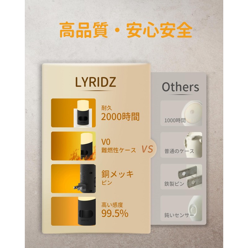 LYRIDZ Sensor Light, Indoor Foot Light, Motion Sensor Light, Outlet,