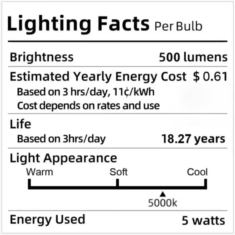 Rechargeable Motion Sensor Closet Light, Rechargeable Battery Operated Ceiling Light