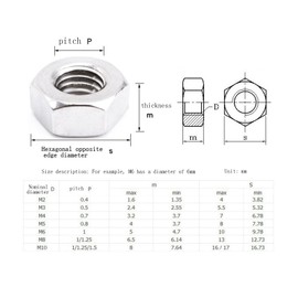 Yesmin 12 Pcs M4 Of Hexagonal Nuts,304 Stainless Steel Nuts,Used For Locking Washers,Bolts,And Screws-M4