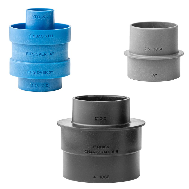 Dust Right Stacking Dust Port Adapter Set (3-Piece) – Interchangeable