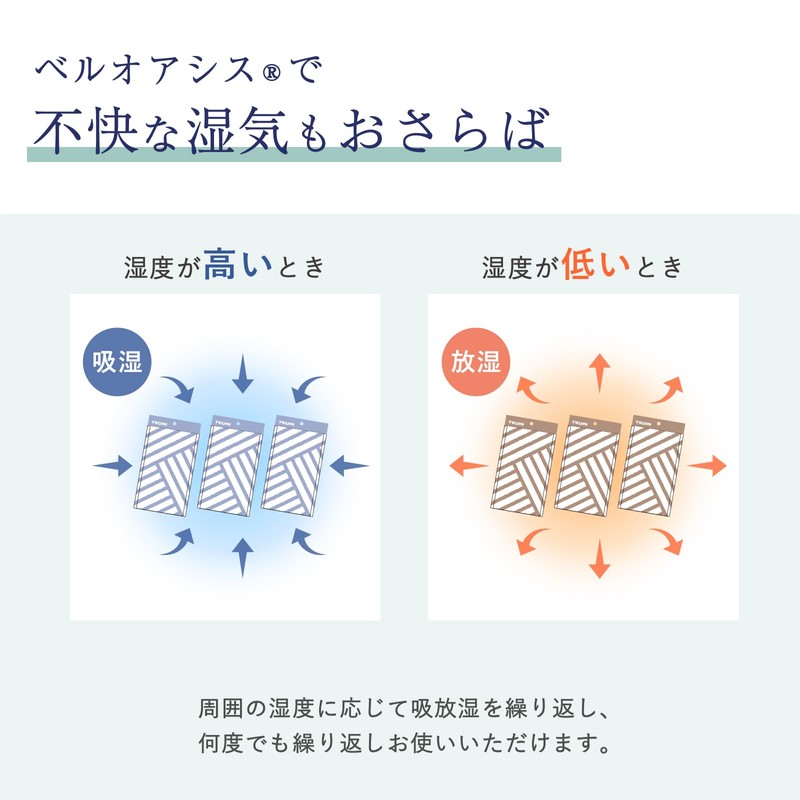 Teijin Dry Soft Pack Dry, Direct Store Limited Color, Dehumidifier,