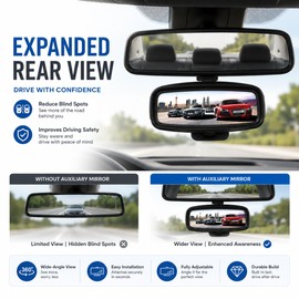 360° Adjustable Blind Spot Mirror for Cars – Wide-Angle Convex Rearview Mirror for Easier Lane Changes & Parking