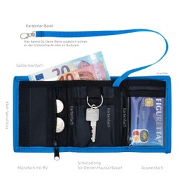 Elephant Children's Wallet Hero Signature Wallet Key Chain Wallet Girls Boys ID Cover Purse Student Purse, Dark Blue Cube 12864, Modern