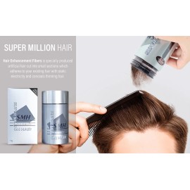 Super Million Hair Trial Set/Fiber 10 g &  Hair Mist 2 oz ~Choose Color~ - 4-Dark Blond