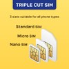 Indonesia SIM Card | 5GB Super Economy Refill Plan! Automatic