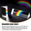 Triangle Prism, Crystal Prism Triangle, Prism Photography, Pack of 2