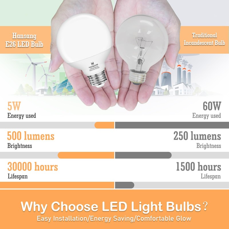 hansang G25 LED Vanity Light Bulb 5W (60W Incandescent Equivalent)