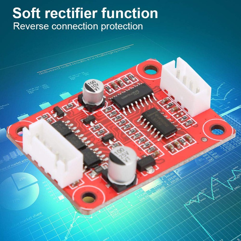 DC Motor Driver 7.5-18V 30W Brushless Controller CW CCW Rotation