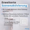 Shelly Wave i4 DC | Z-Wave Smart Controller | 4