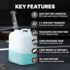 TERA PUMP - Easy-Use Battery Pump for Chemicals & Fuels